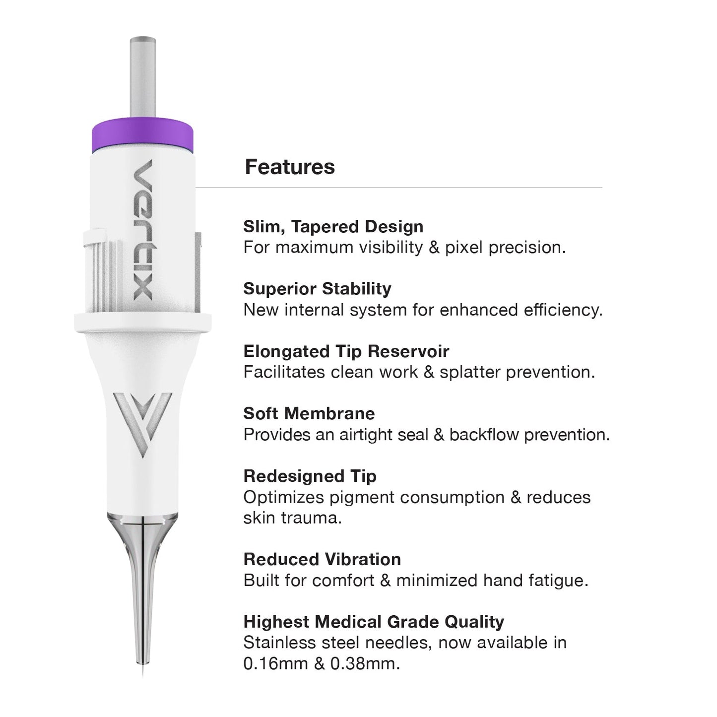 Vertix Pico Needle/Cartridge Box - (20PCS)